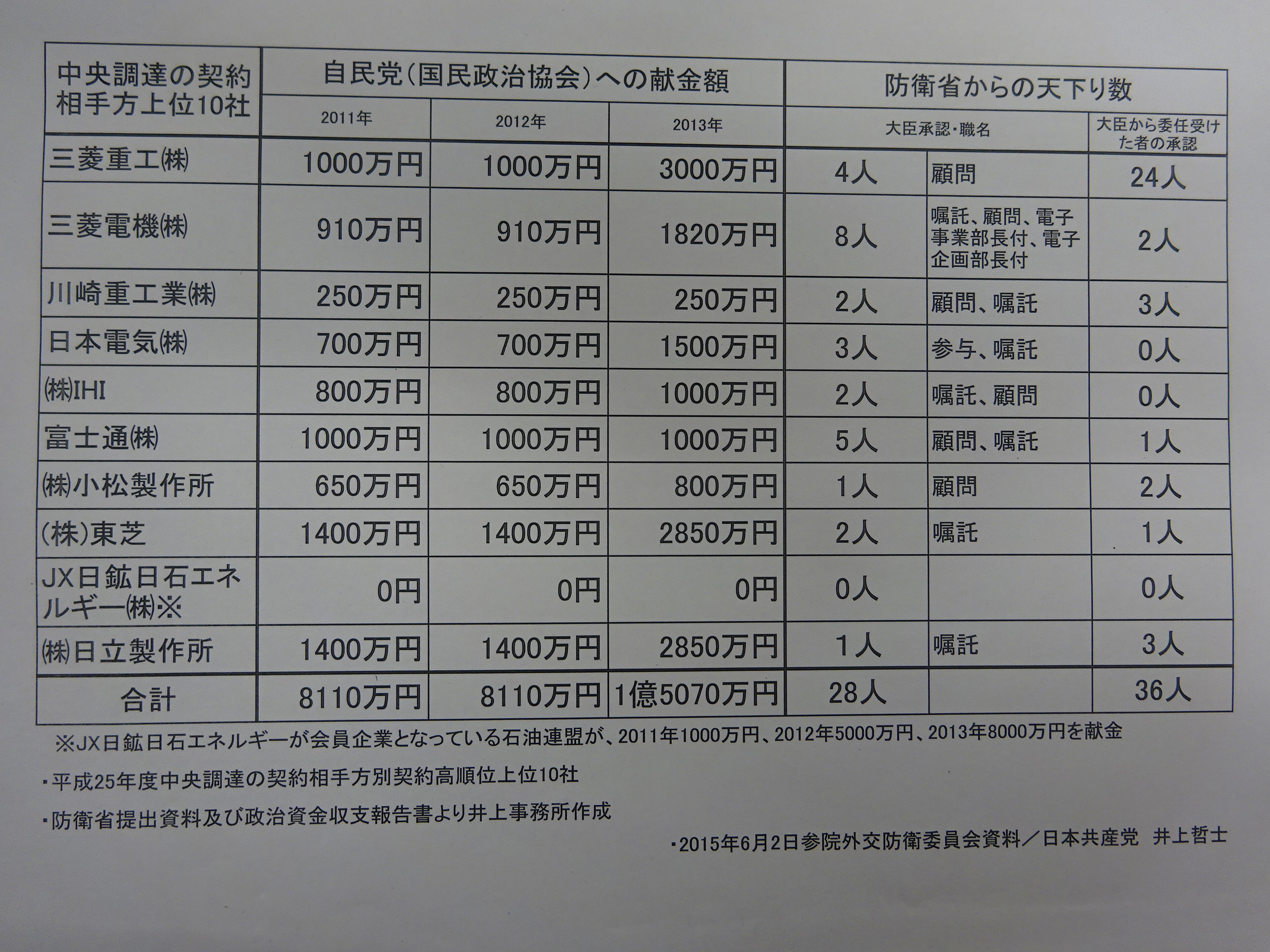 https://www.inoue-satoshi.com/diary/DSC01944.JPG