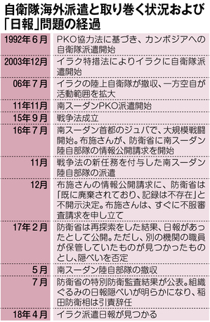 0812日報問題.jpg